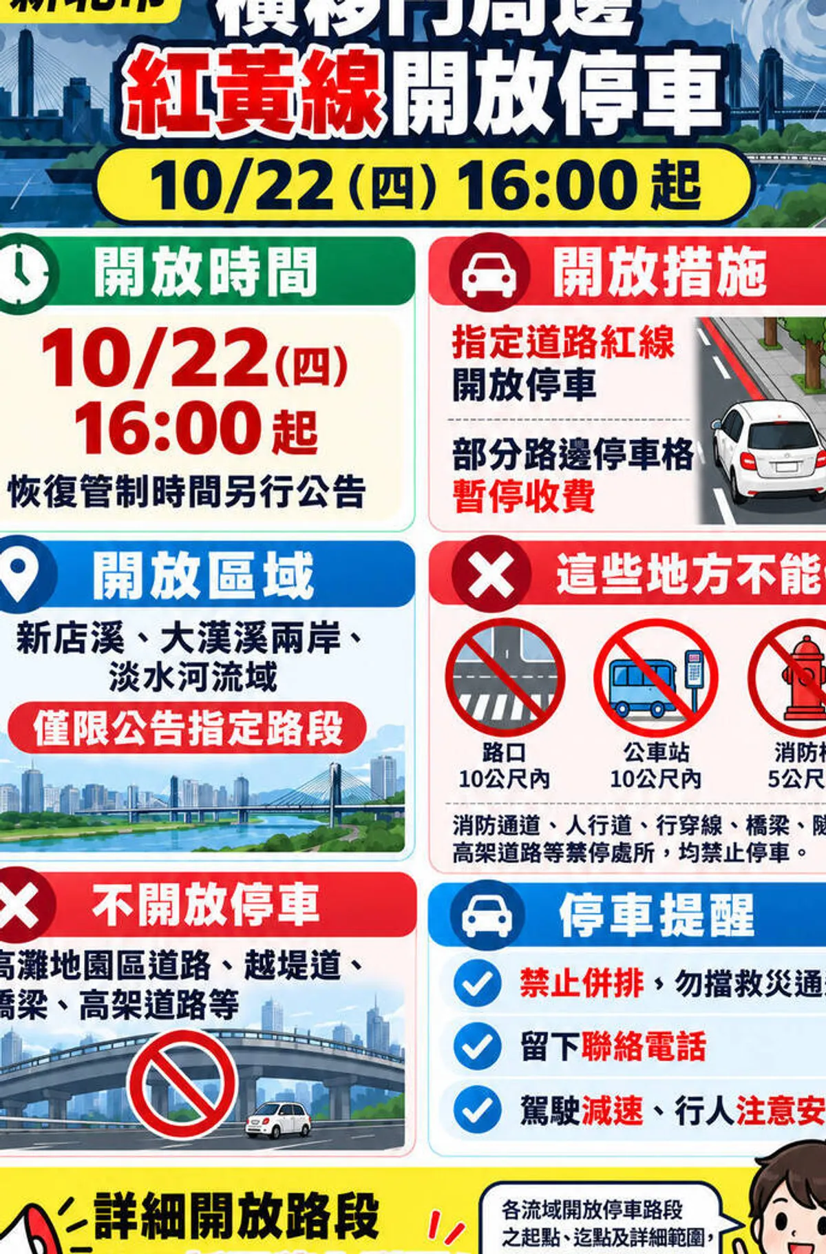 薔琵颱風來襲 新北開放橫移門周邊紅黃線停車 cover