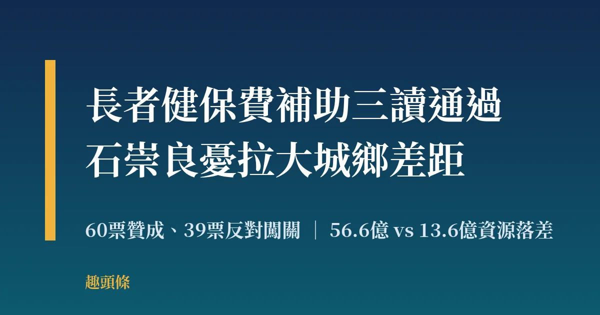 長者健保費補助三讀通過 石崇良憂拉大城鄉差距 cover