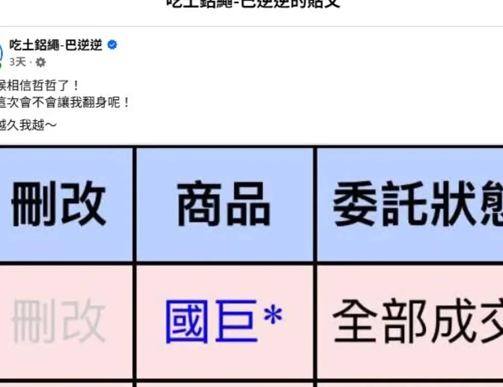 網紅巴逆逆亮單買進國巨 郭哲榮勸隔日沖 cover