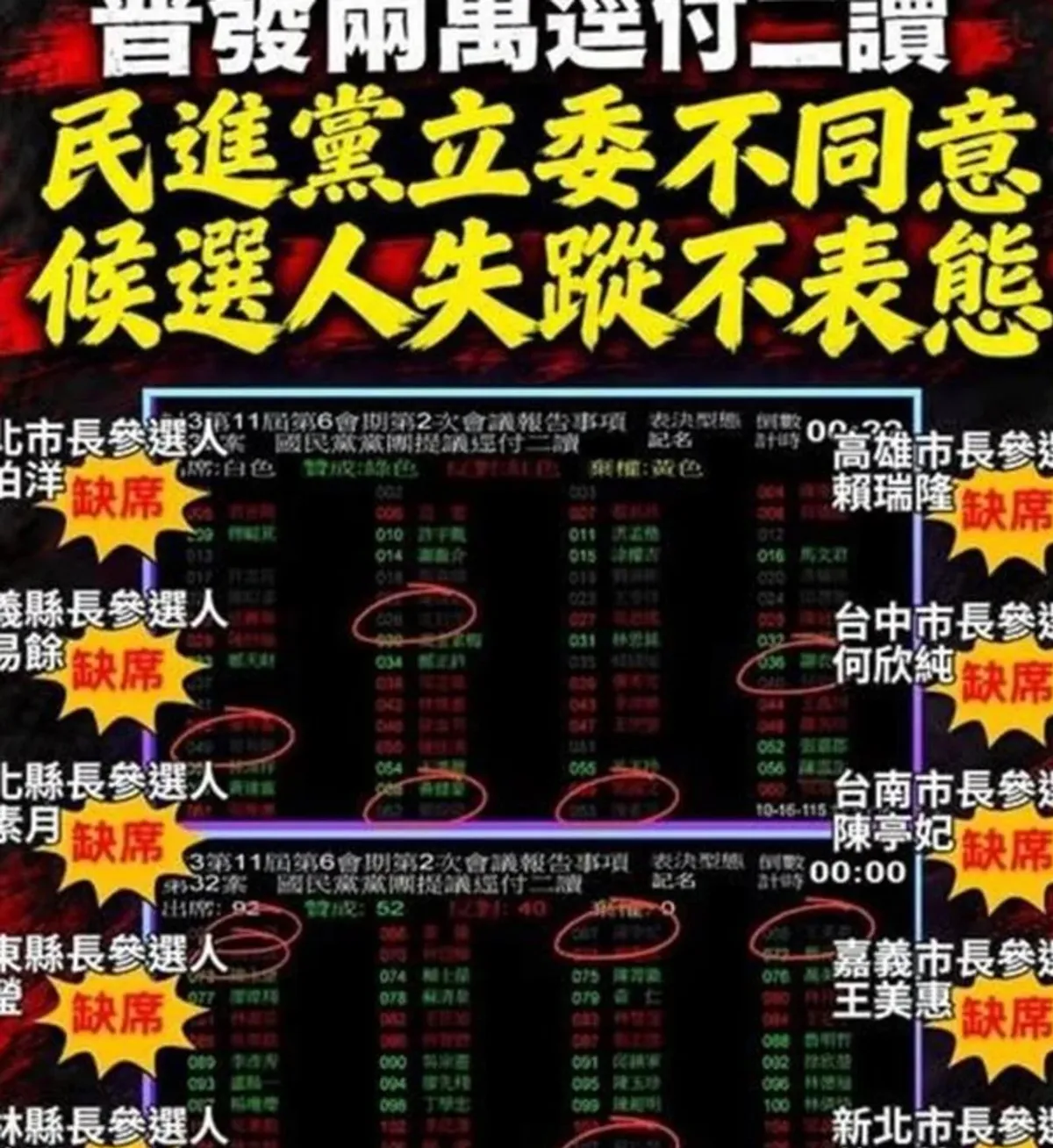 國民黨推普發現金兩萬元 草案逕付二讀闖關 cover