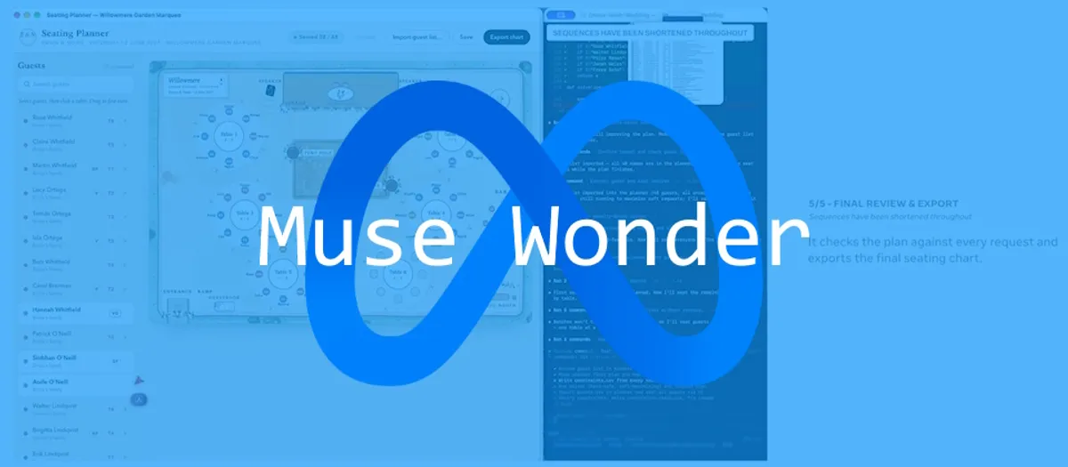 Meta 發表 AI 模型 Muse Wonder cover