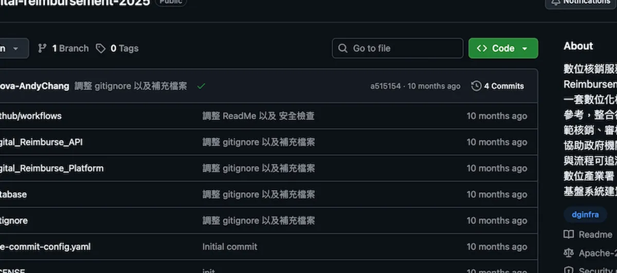 數發部推數位核銷服務網 AI辨識單據作業時間大減九成 cover