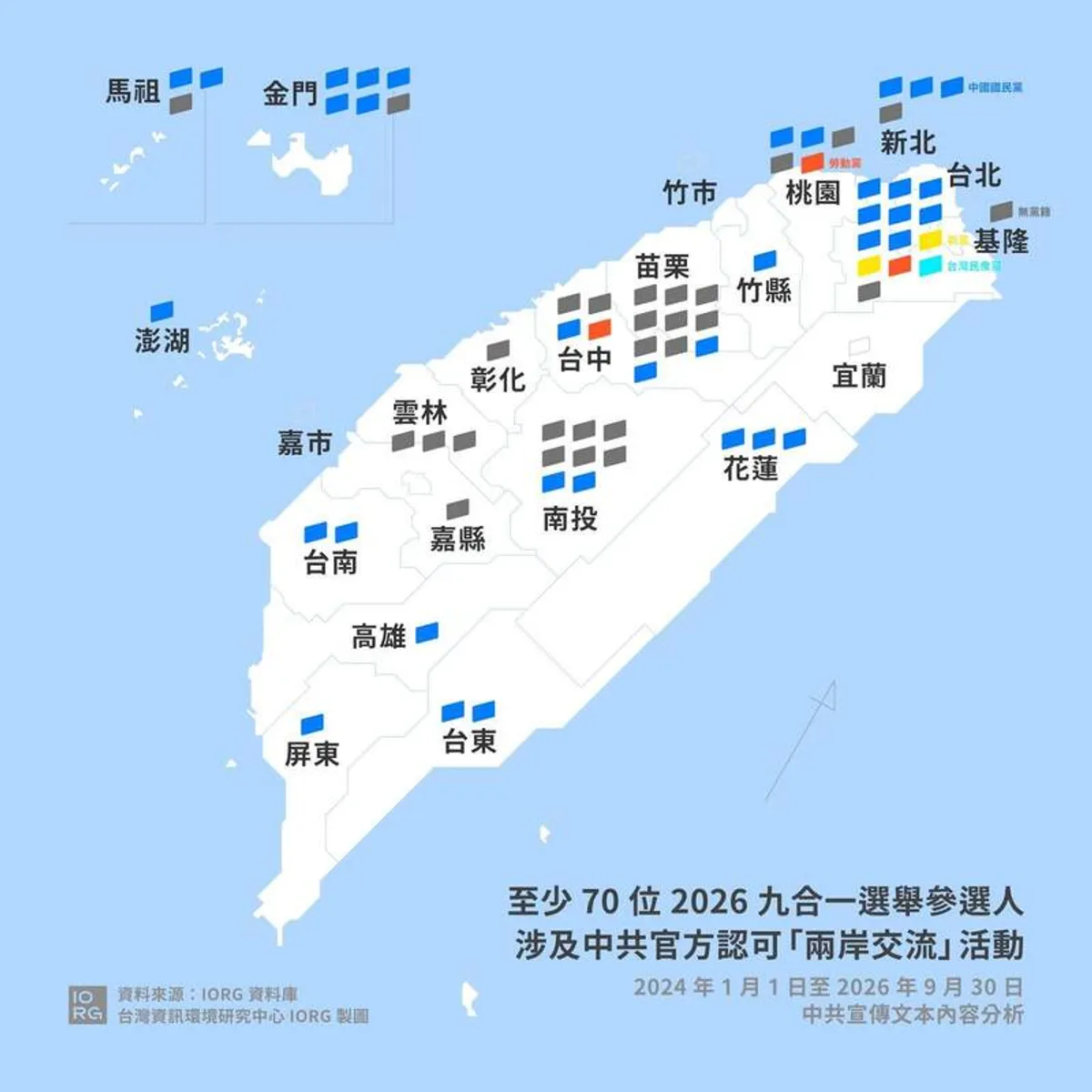 70名候選人赴中交流 86場次連結114名官員 cover