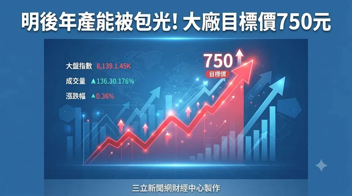 臻鼎ABF產能遭客戶包光 目標價上看750元 cover