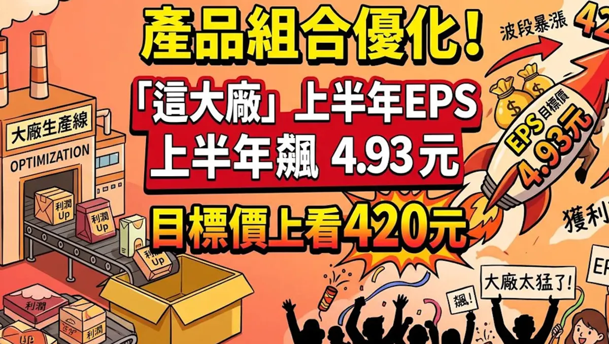 台表科上半年EPS四點九三元 法人上看四百二 cover