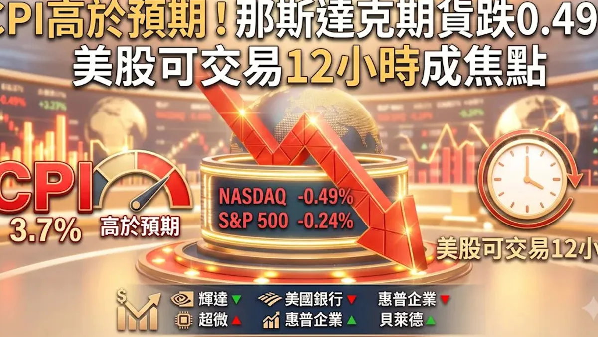 美9月CPI年增3.7%高於預期 盤前交易拉長至12小時 cover