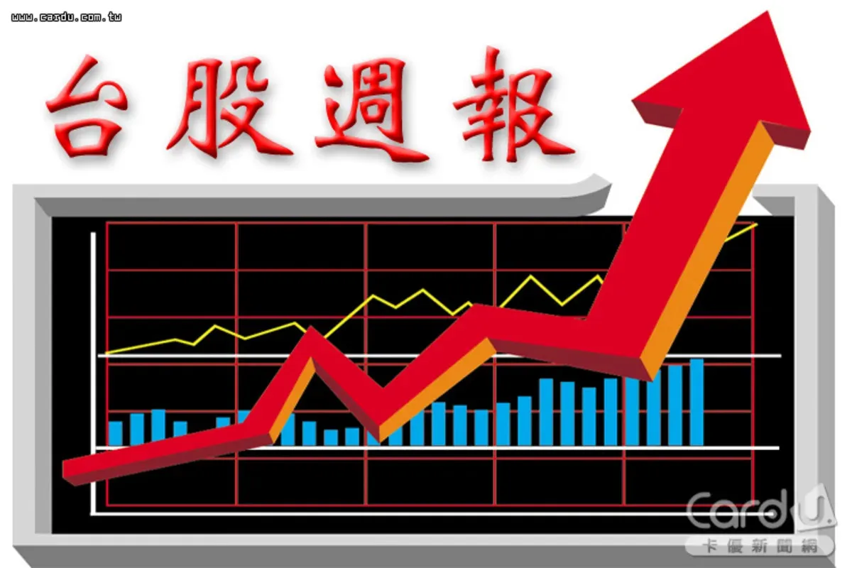 法人轉賣超573億 台股本週恐面臨補跌壓力 cover