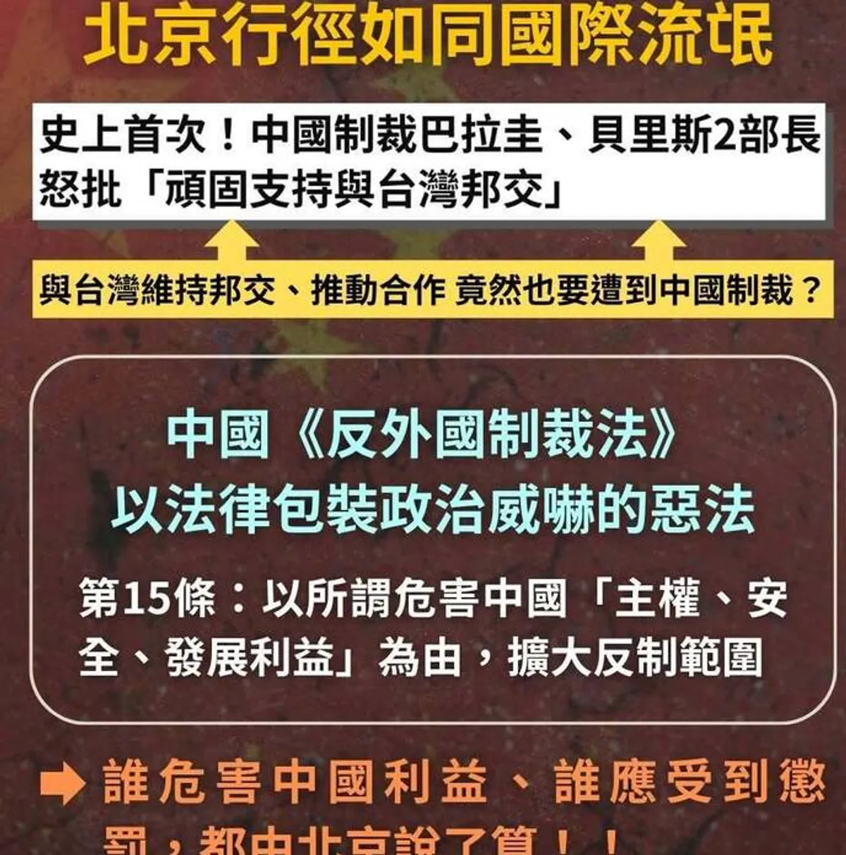 中國制裁巴拉圭貝里斯官員 民進黨批霸權行徑 cover