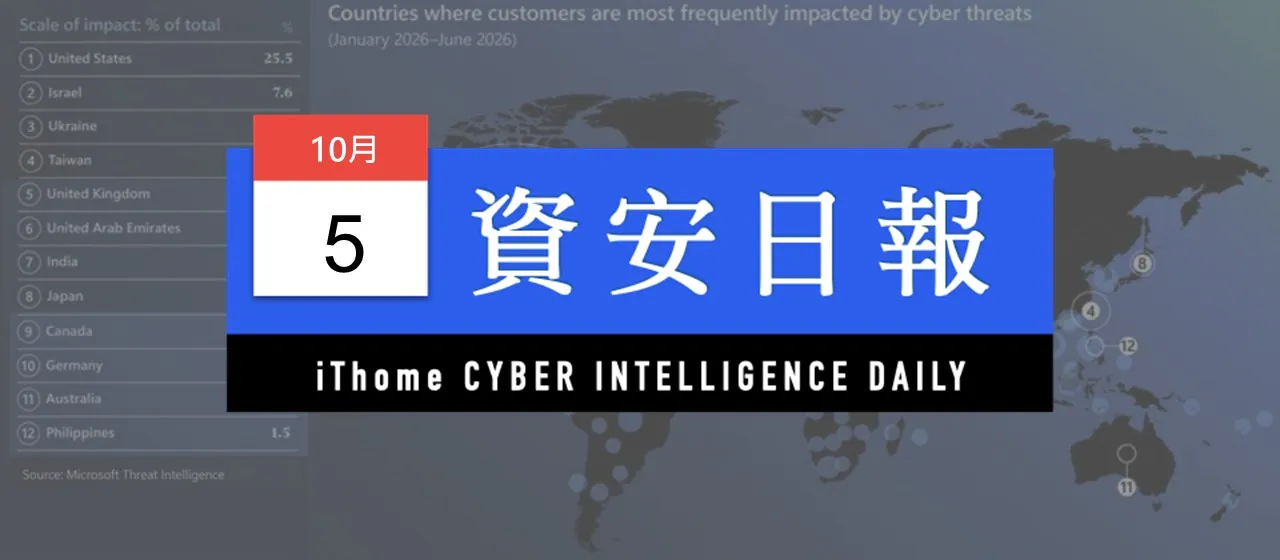 微軟揭2026資安報告 台灣國家級駭客事件全球第三 cover