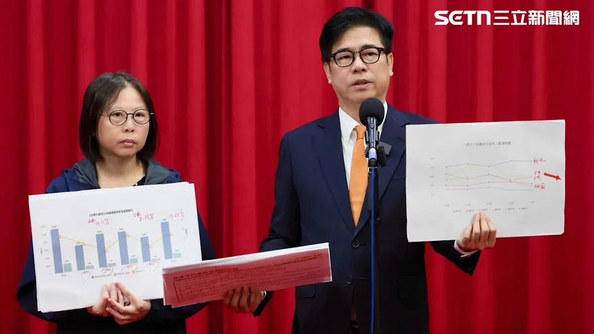 高雄2歲女童送醫不治父母遭羈押 陳其邁：強化社安網 cover