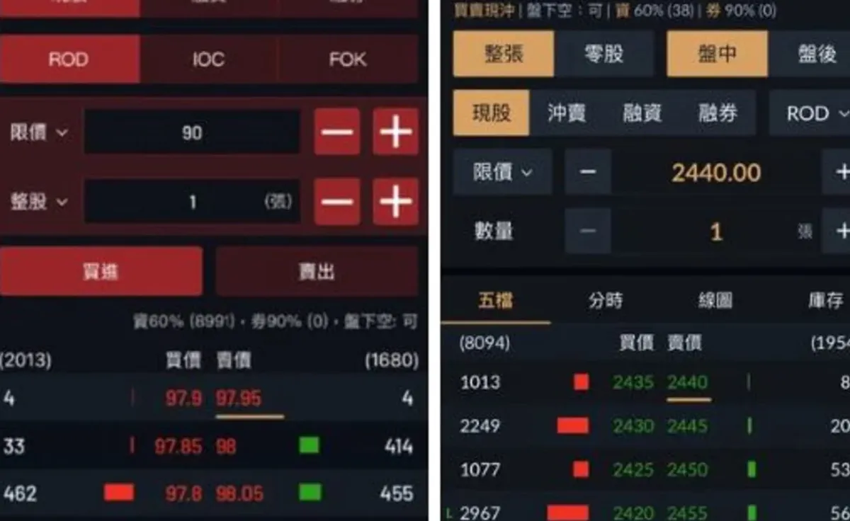 永豐大戶投更新調換買賣鍵 引爆投資人誤賣之亂 cover