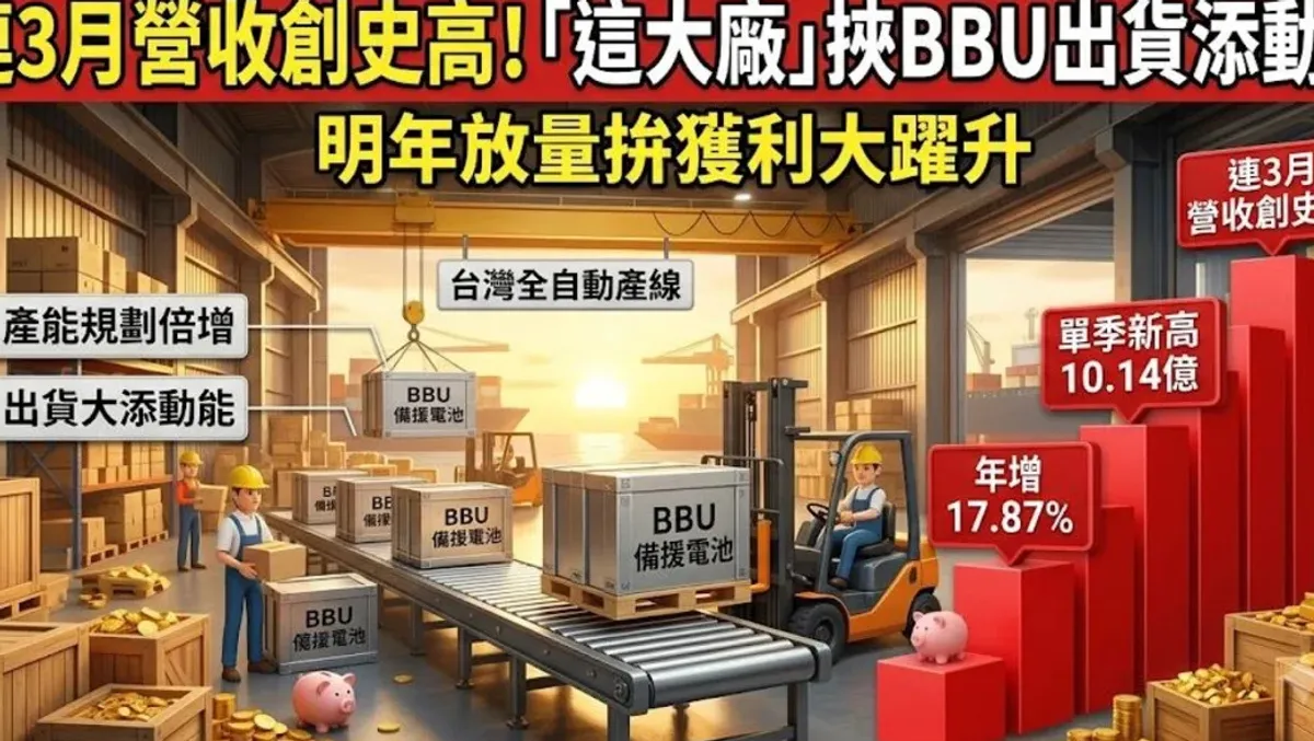 系統電連三月營收創新高 BBU本月出貨CSP客戶 cover